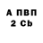 Альфа ПВП VHQ Fadey Nicky